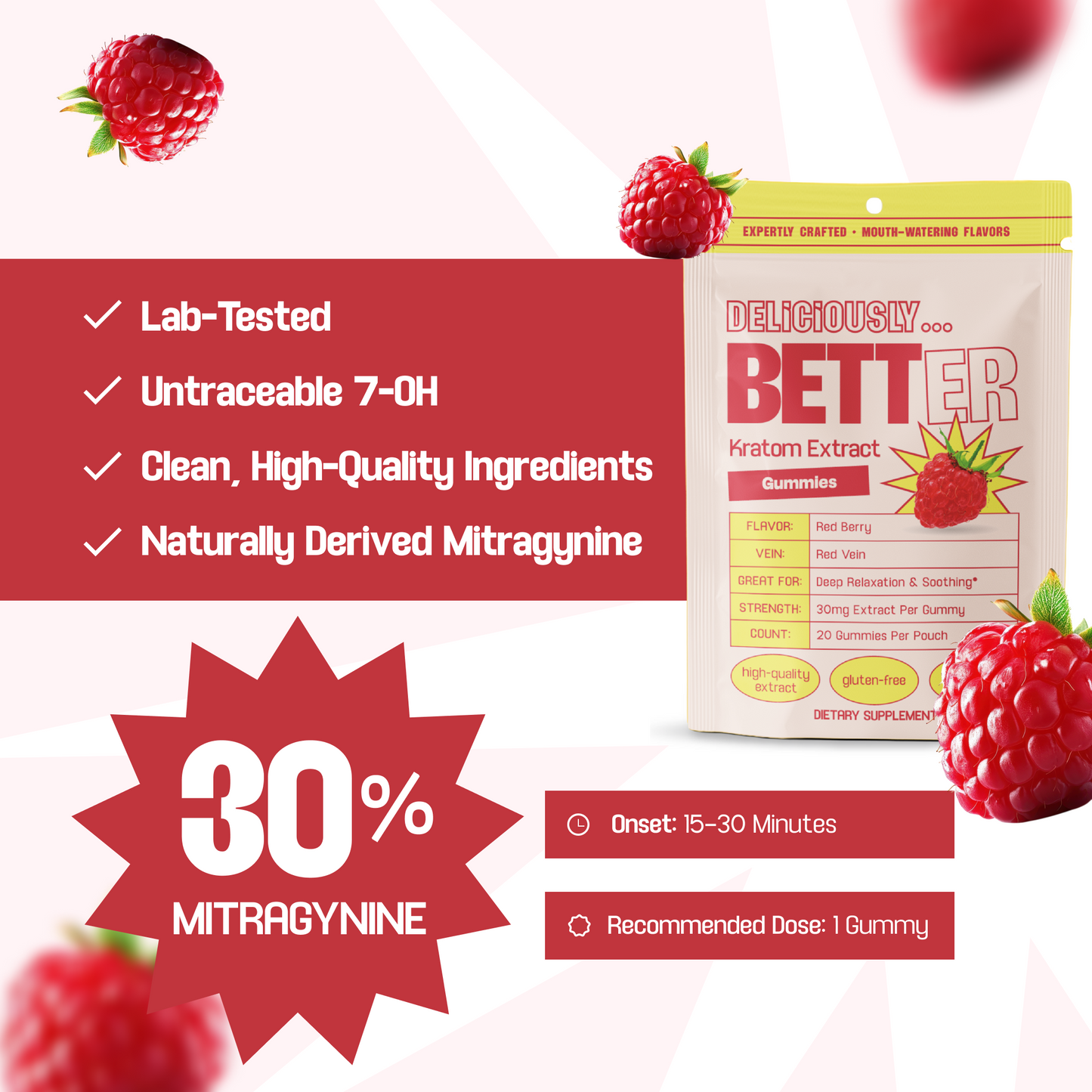 Red Vein Kratom Gummies
