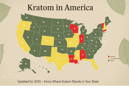 Map titled Kratom in America showing state-by-state kratom legality in the United States (2025) with legend: green legal, yellow local restrictions, red banned