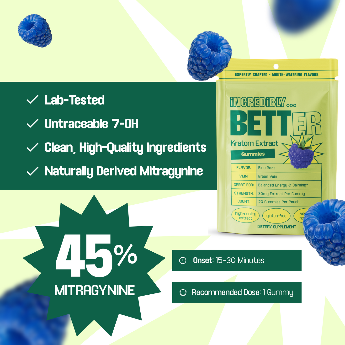 Green Vein Kratom Gummies