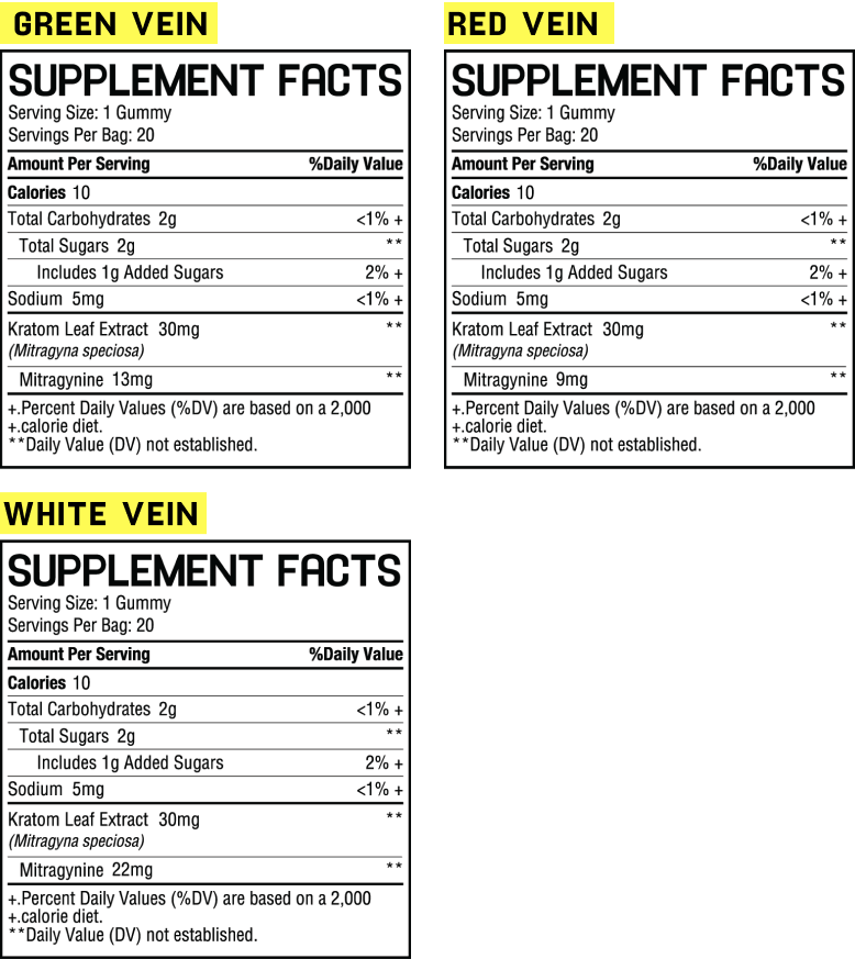 Three kratom supplement facts panels labeled Green Vein, Red Vein, White Vein showing serving size, calories, kratom leaf extract and mitragynine amounts.