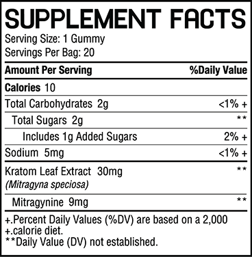Supplement Facts: Serving Size 1 Gummy; Servings Per Bag 20; Kratom Leaf Extract 30 mg (Mitragyna speciosa); Mitragynine 9 mg; calories and sugars noted.