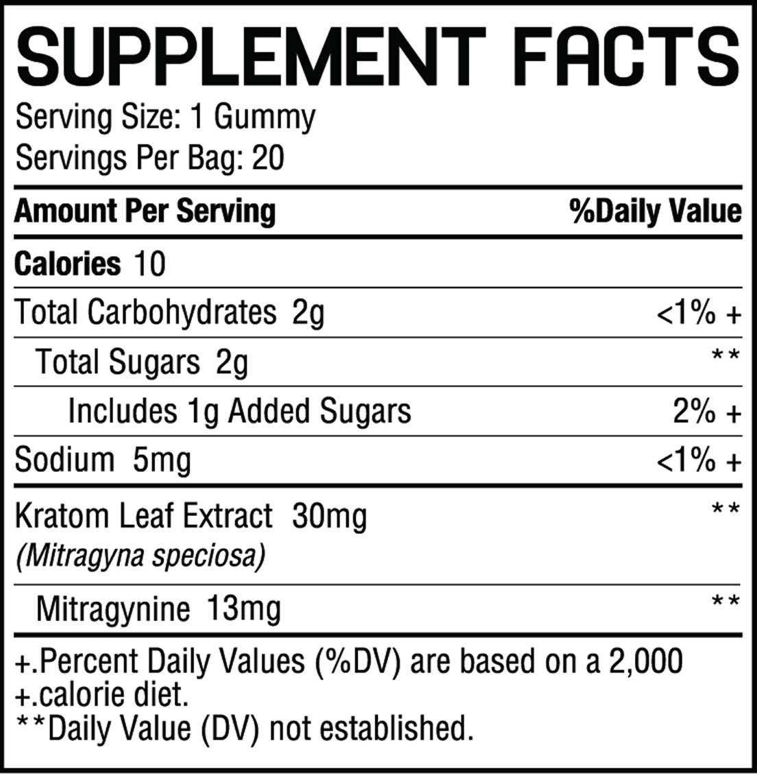 Supplement Facts: Serving 1 gummy; 20 servings; 10 cal; Carbs 2g; Sugars 2g (1g added); Kratom extract 30mg; Mitragynine 13mg.